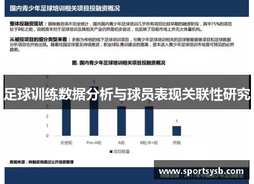 足球训练数据分析与球员表现关联性研究